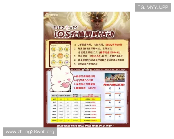 ng28南宫娱乐平台最新优惠活动全面解析助你轻松赢取丰富奖励 ng28南宫娱乐平台最新优惠活动全面解析助你轻松赢取丰富奖励