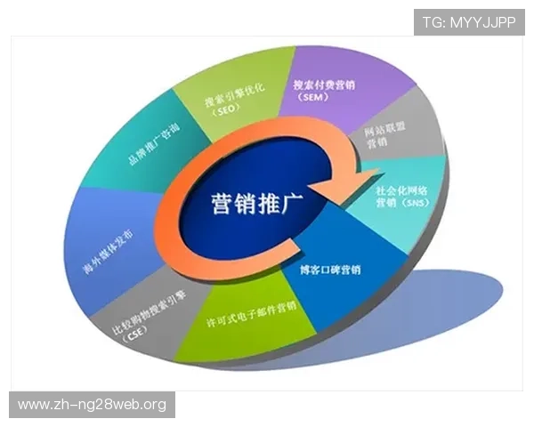 南宫在游戏中的角色定位与职业发展路径分析,助你规划最佳成长策略 南宫在游戏中的角色定位与职业发展路径分析,助你规划最佳成长策略