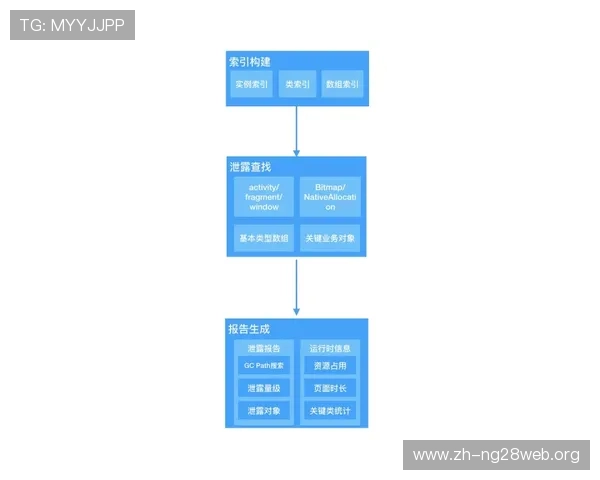 壹号娱乐南宫：安全保障措施与用户隐私保护策略分析