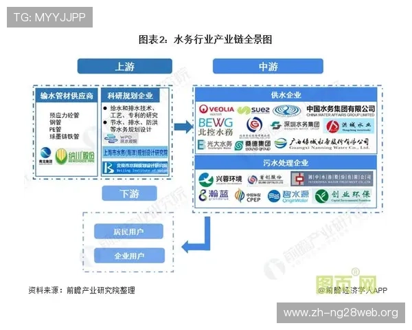 5g智能电网白皮书PDF下载指南与行业发展趋势深度解析