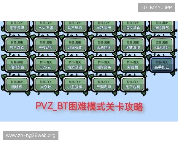 BTI体育官网游戏攻略大全涵盖最新版本技巧与实用操作建议提升你的游戏水平