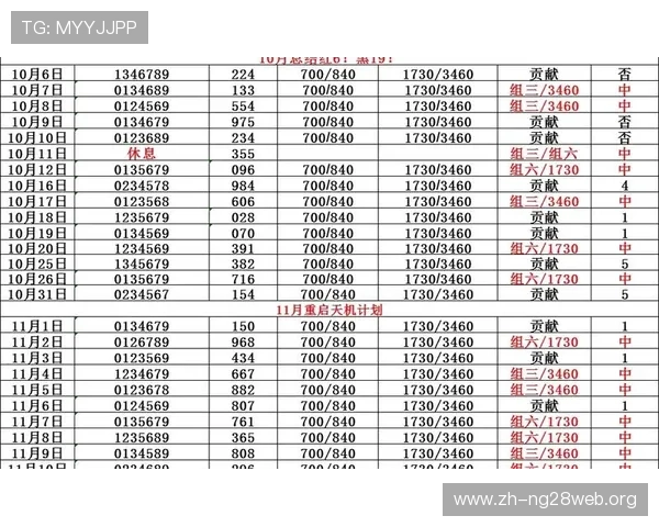 PP电子游戏爆奖最新活动优惠信息全面介绍让你把握每一次赢奖的绝佳机会