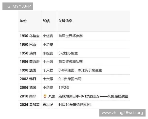 土耳其与巴拉圭比赛的当地时间预测及赛前分析报告